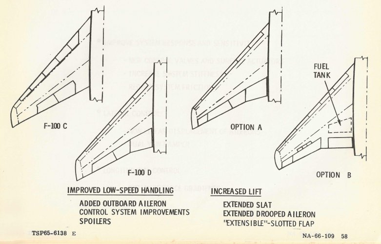 Aerodynamic Improvements.jpg