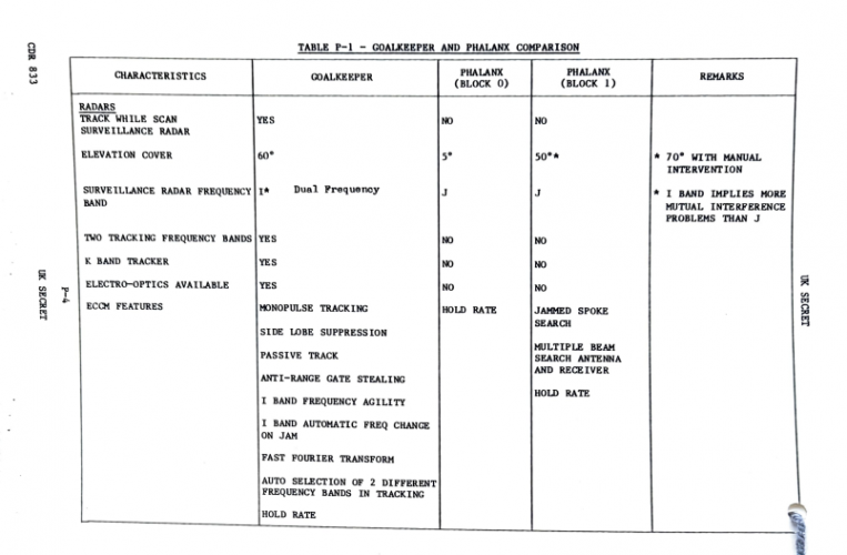 Comparison Table 1.png