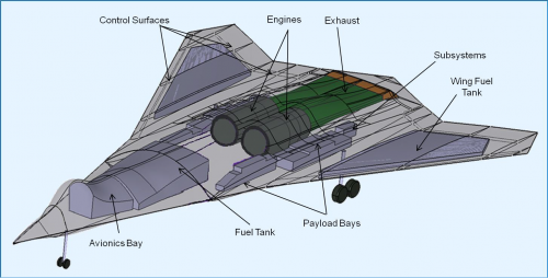 USAFUSN 6th Gen Fighters - FA-XX, F-X, NGAD.png