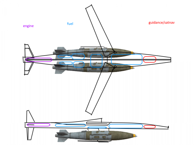 bmb carrier.png