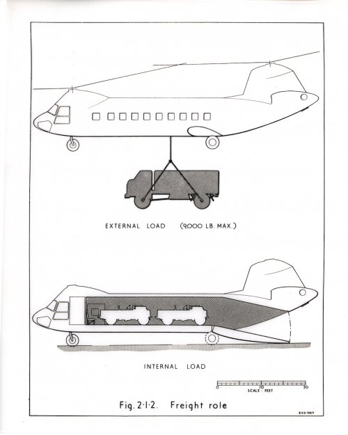 Type 193 General Arrangement BHD 109 4 Fig 2 1 2   copy.jpeg