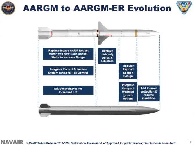 aargm-er-aargm-comparison-graphic.png.png