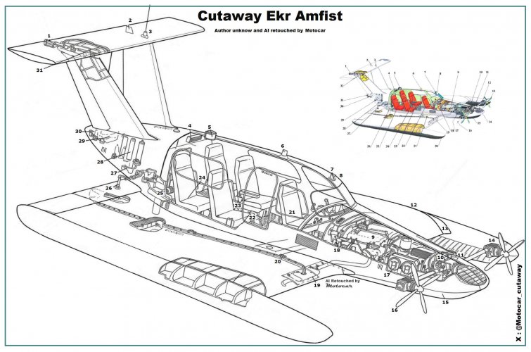 Cutaway Ekr Amfist.jpg