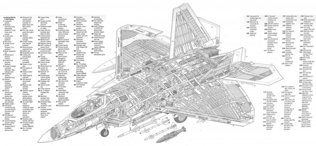 Mike Badrocke Full F-22.jpg