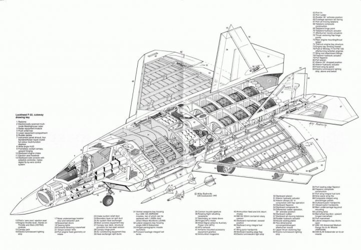 Mike Badrocke Micro F-22.jpg