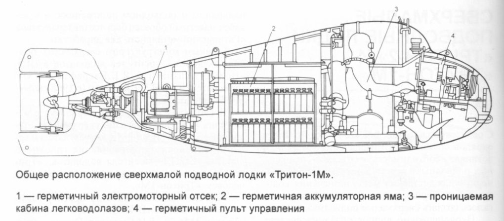Triton-1_1.jpg