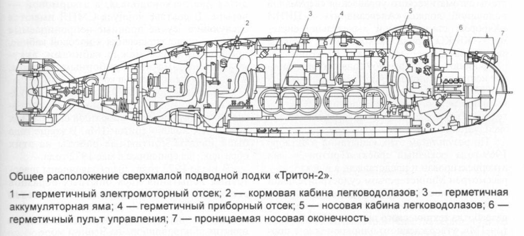 Triton-2_2.jpg