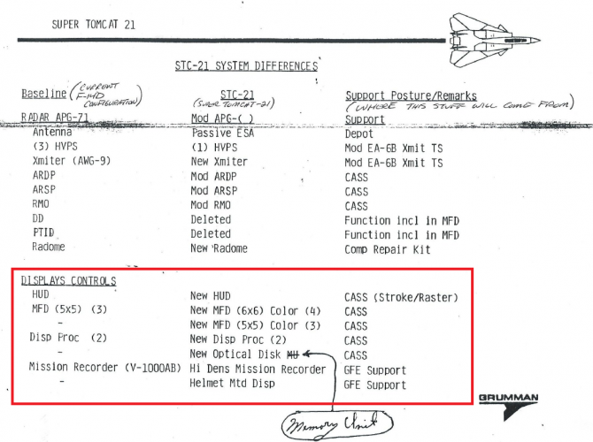 ST-21 configuration.png