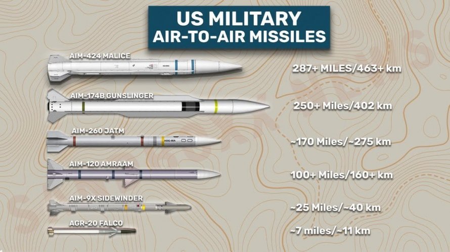 US Military AAMs.jpeg