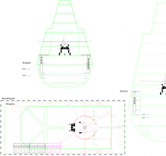 Mk57PVLS+FFG-DDG-compare.png