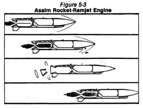 ASALM_sequence.jpg