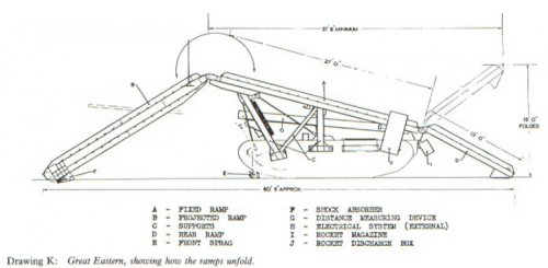 Great Eastern-schematic.jpg