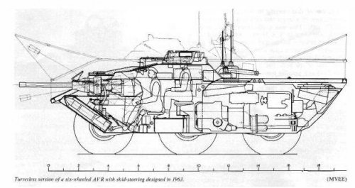 6 wheeled AVR.jpg