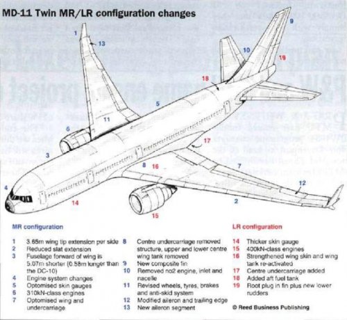 MD11Twin.JPG