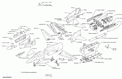 F-4 FVS Manufacturing Breakdown.gif