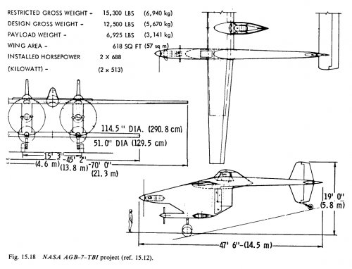 AGB-7-TBI.jpg