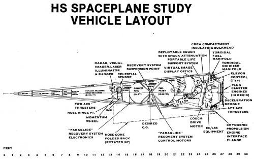 hs_spaceplane_study.jpg
