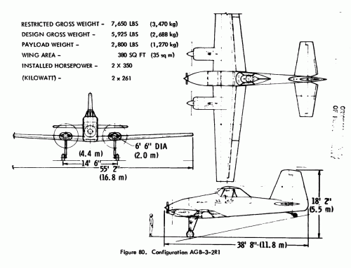 AGB-3-2R1.gif