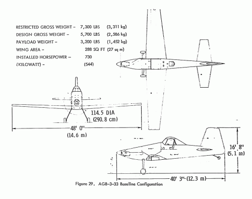 AGB-3-33.gif