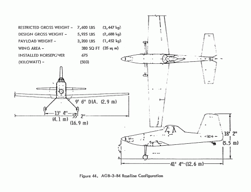 AGB-3-B4.gif