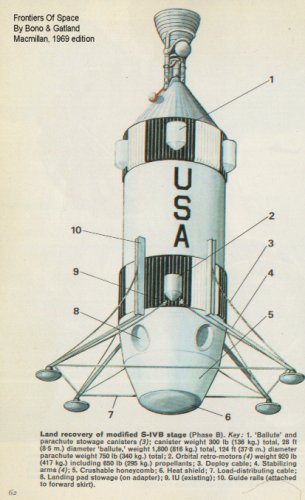 S-IVB Recovery 4.jpg