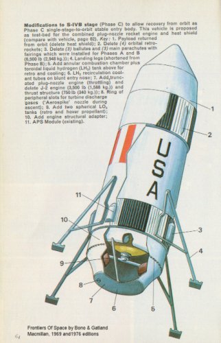 S-IVB Recovery 5.jpg