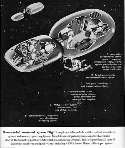 Fortune 1961 spacecraft.jpg