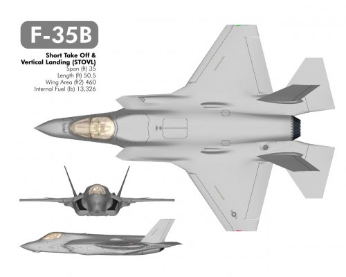 f35_variant_stovl.jpg