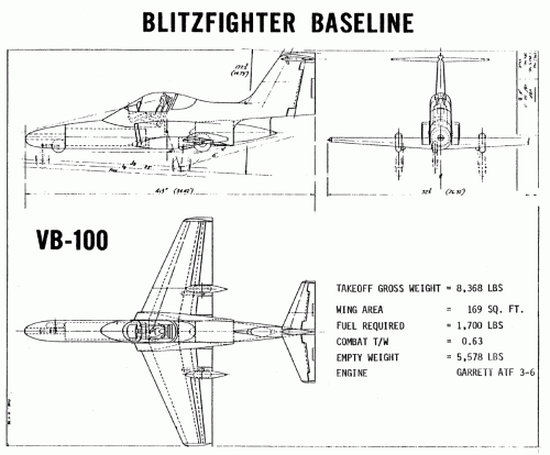 Vought VB-100 Blitzfighter 3V.gif