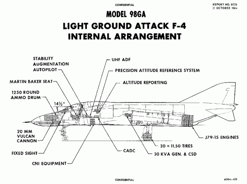 Model 98GA Internal Arrangement.gif