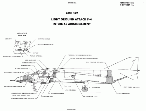 Model 98FZ Internal Arrangement.gif