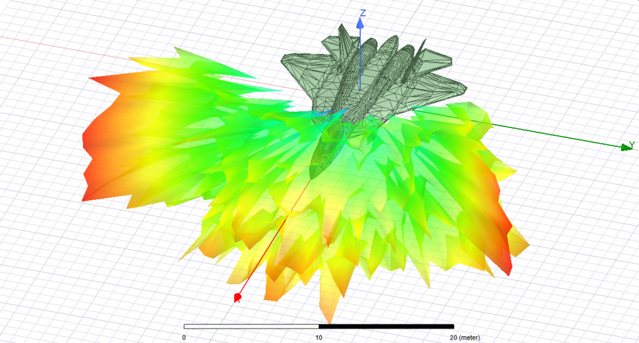 trimetric-su57-x-band.png