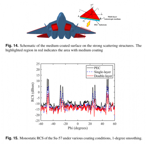 Su-57ramcoating.png