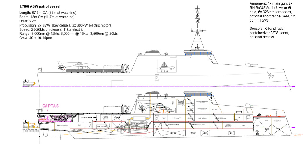 Adroit XL mod 10px=1m.png