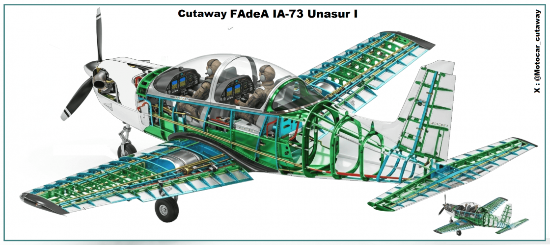 164157_63960626_Cutaway FAdeA IA-73 Unasur I retouched.png