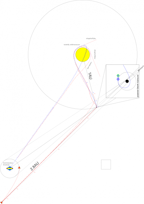 Justo Miranda-case log-Ise 73-SD21500322.png