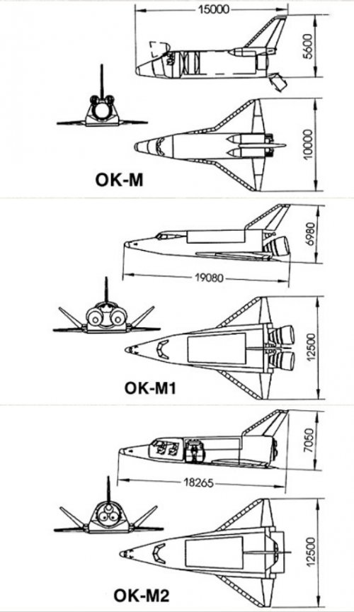 serie OK-M.jpg