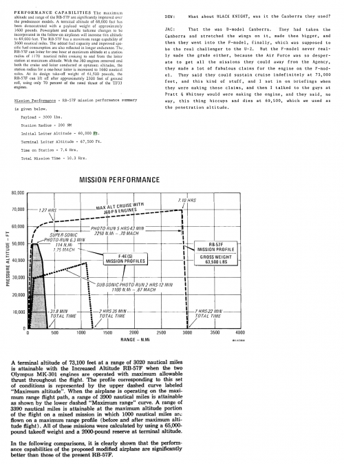 RB-57F max altitude.png
