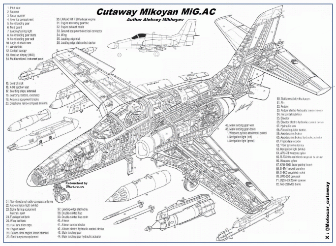 164157_119432353_Cutaway MiG-AC.gif