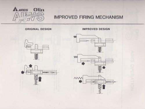 k155330_aiwsfiringmechanism.jpg