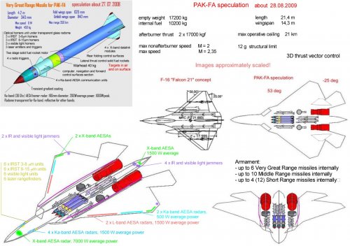 pak-fa 28.08.2009.jpg