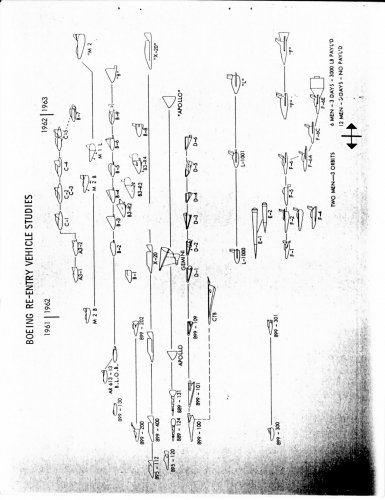 Boeing Spacecraft studies geneaology chart.jpg