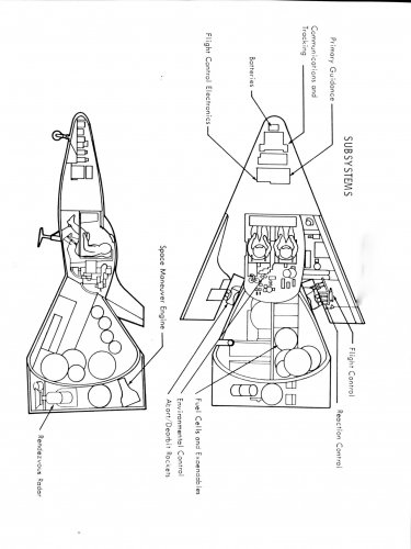 BAC 2 man ferry supply spacecraft sudy.jpg