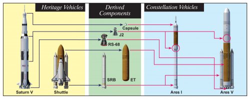 DerivedComponents_HiRes.jpg