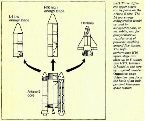 Ariane 5.JPG