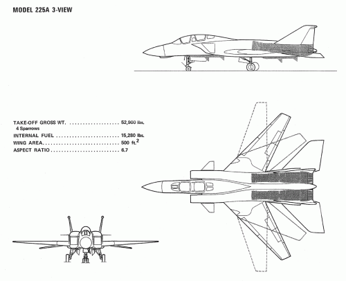 Model 225A 3V.gif