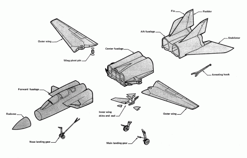 Model 225A major components.gif