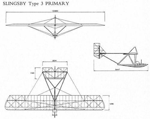 Slingsby Type 3 Primary.jpg