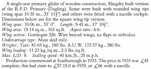 Slingsby Type 3 Primary Data.jpg