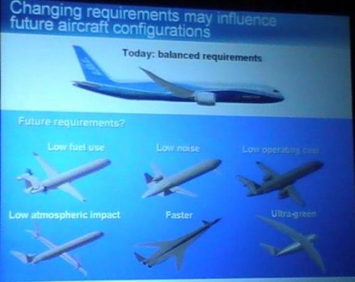 Boeing future-thumb-560x444.jpg